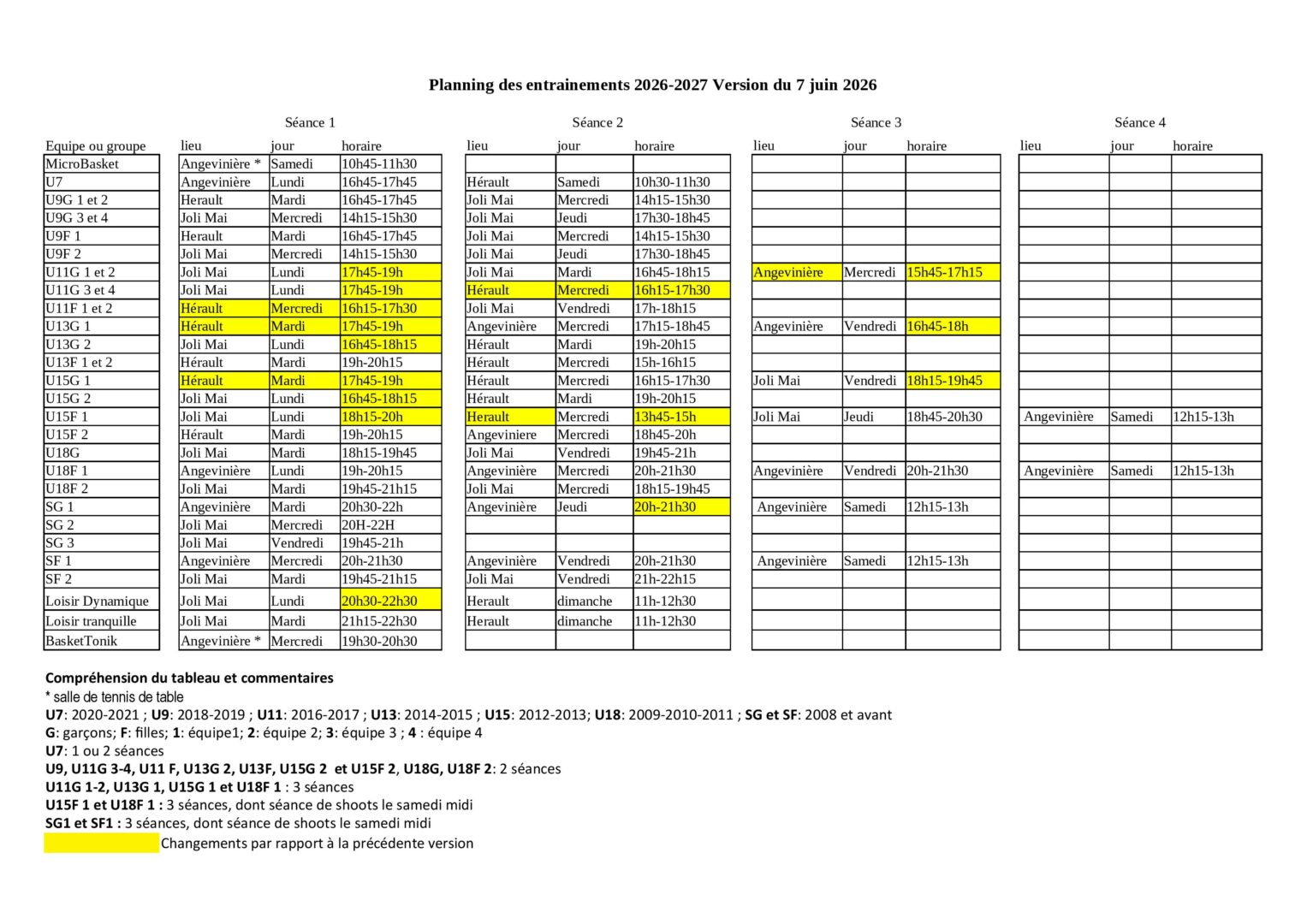 Planning entrainements 26-27_version du 7-06-2026-page-001